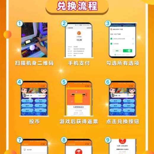 電玩大師管理系統 打造商場積分兌換與禮品運營新生態